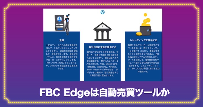 FBC Edgeは自動売買システムか